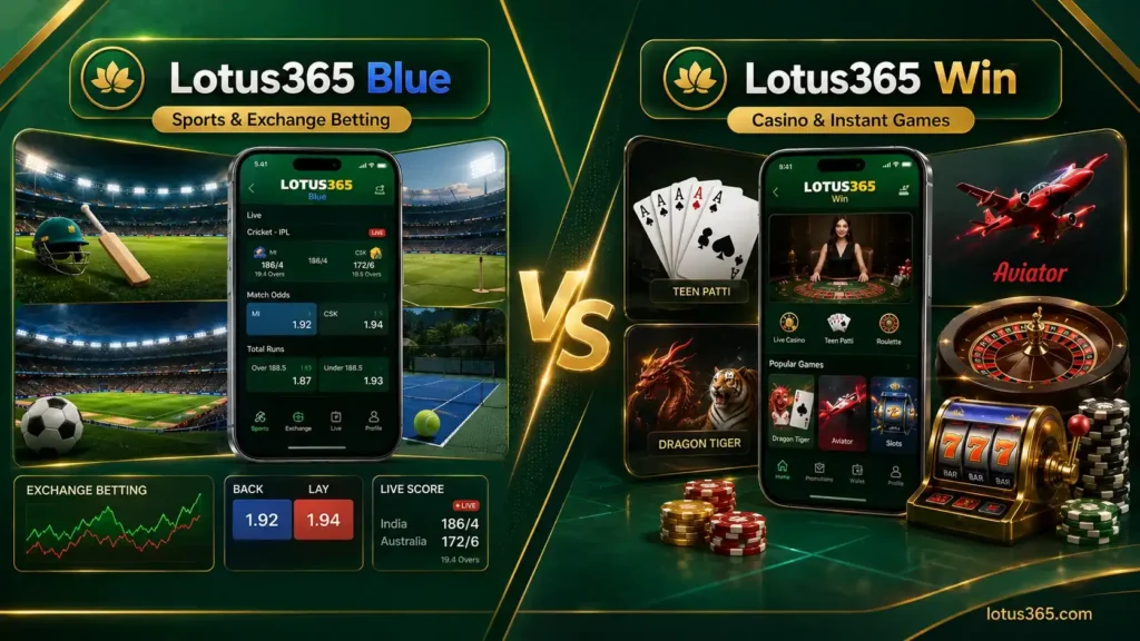 lotus365 blue, lotus365 vip, lotus365blue, lotus vip