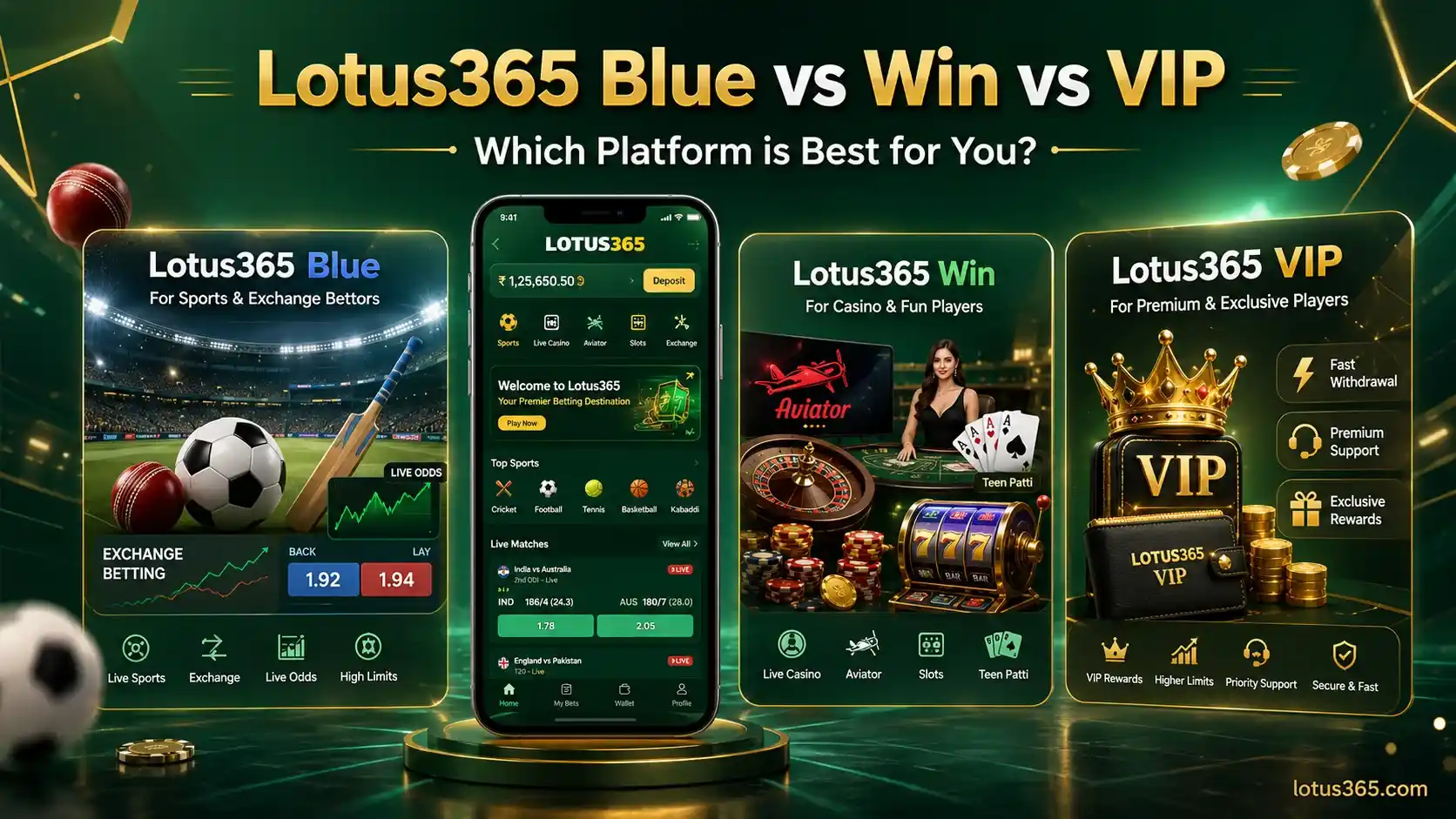 compare lotus365 blue v/s win v/s VIP